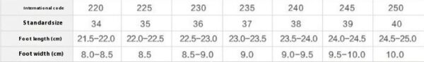 Women's Square Toe Fashion High Heel Sandals - Image 9