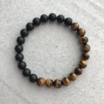 Tiger Eye & black matte